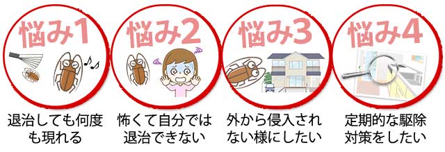 害虫トラブルでお困り