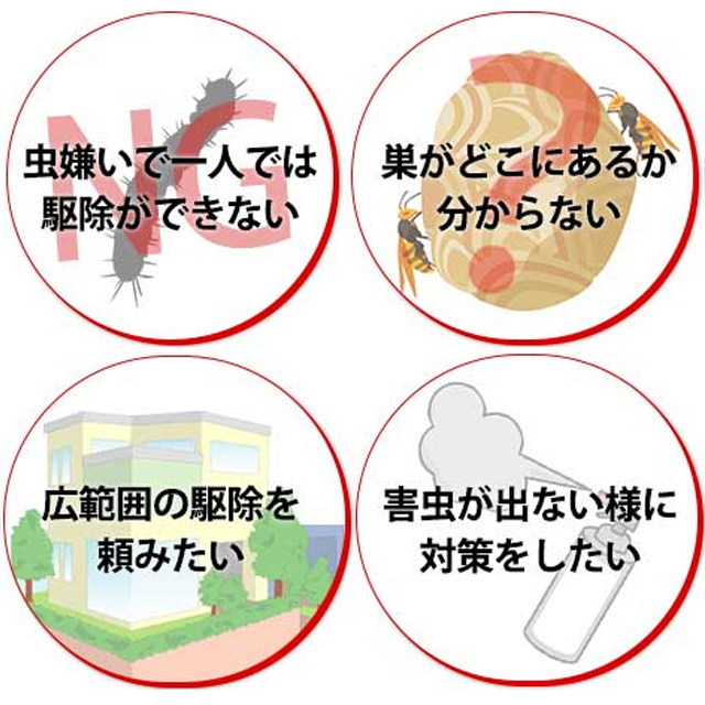 こんな症状ある方は要注意