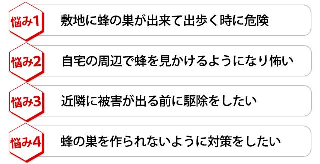 害虫トラブルでお困り