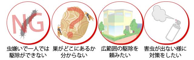 害虫トラブルでお困り